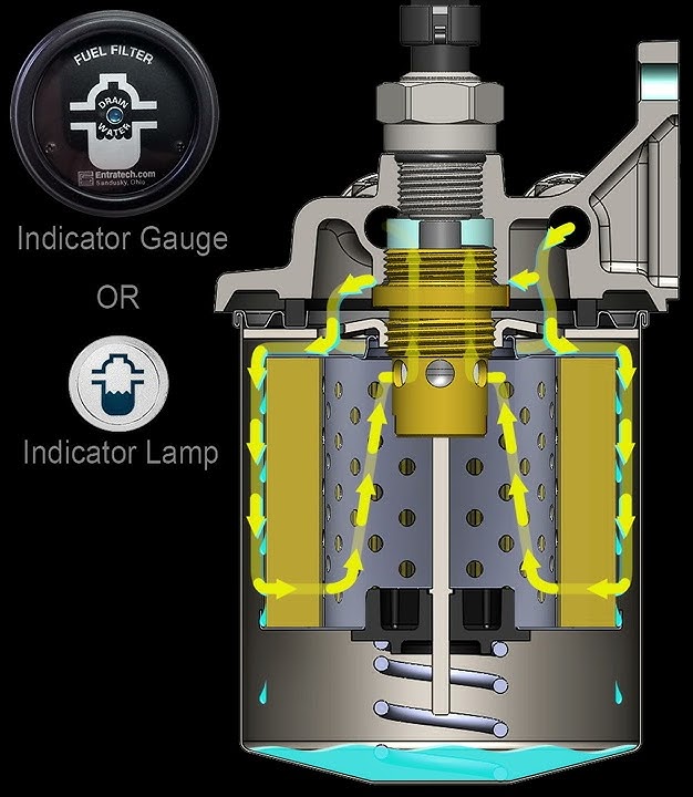 Entratech Systems - Animation of AutoSig® Fuel Filter Water Separator in action