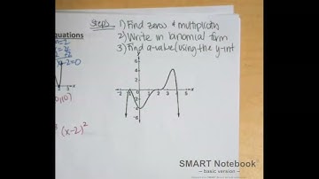 5.4 Algebra 2 Graphing and Writing Polynomial Equations Part 2
