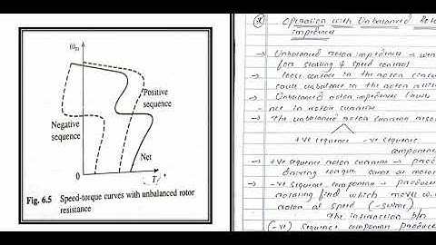Operation with unbalanced rotor impedance - By Asst prof K.C.Hanchinal SECAB I. E. T