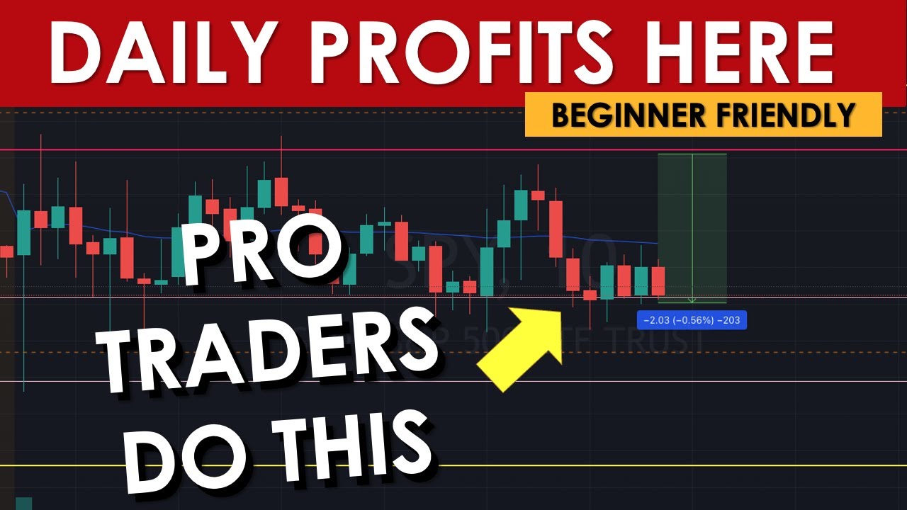 PREPARE FOR DAILY PROFITS (13 OCT) SPY QQQ - Day Trading Profits When ...