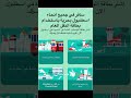 الكارت الغير محدودة الجديدة الخاصة بالسياح في اسطنبول 🇹🇷 Istanbul city card