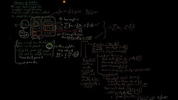 Bin Packing: Analysis of the First Fit algorithm (sketch)