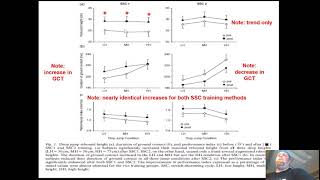 The drop height determines neuromuscular adaptations