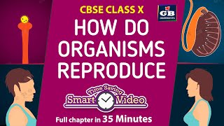 How do organisms Reproduce class 10 #fullchapter | Class 10th CBSE biology | ncert class 10 science