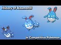 How GOOD was Azumarill ACTUALLY? - History of Azumarill in Competitive Pokemon (Gens 2-6)