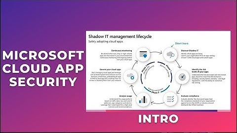 Microsoft Cloud App Security (MCAS) Intro