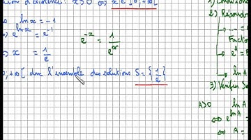 Fonction logarithme népérien : équation avec des exponentielles ou des logarithmes - exercice facile