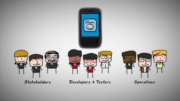 New Grumo: Microsoft ALM