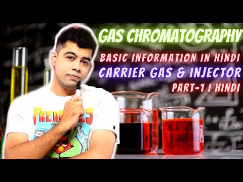 Video: Ano ang ginagamit ng gas liquid chromatography?