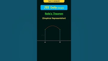 Stelling van Rolle | Stelling van de gemiddelde waarde | #jeedailyconcepts