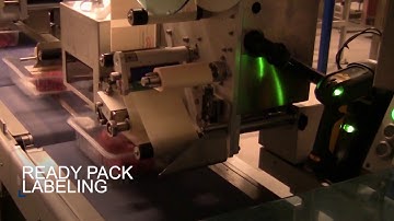 Frontmatec Control Systems | Readypack