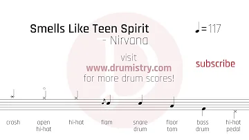 Nirvana - Smells Like Teen Spirit Drum Score