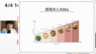 良いサプリ・悪いサプリ