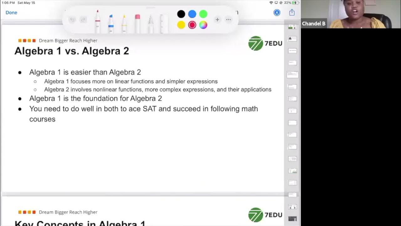 Difference Between Algebra 1 and Algebra 2 | 7EDU Impact Academy - YouTube