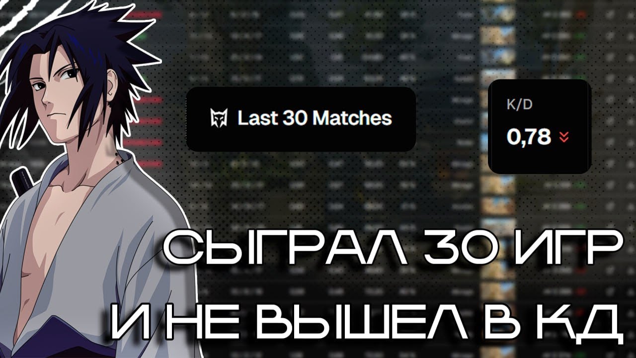 Почему НИЧЕГО НЕ ПОЛУЧАЕТСЯ В CS2?