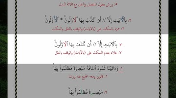 وما منعنا أن نرسل بالآيات إلا أن كذب بها الأولون وآتينا ثمود الناقة مبصرة فظلموا بها وما نرسل بالآيا