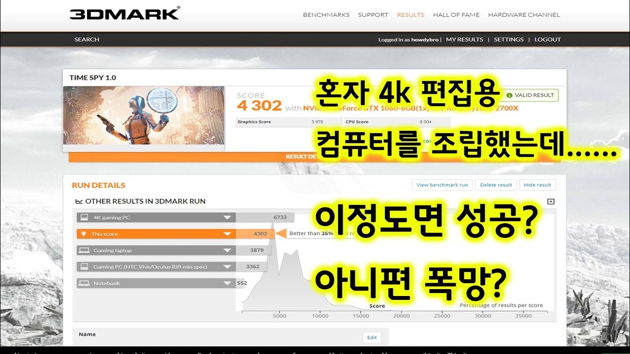 AMD 2700X 4k 편집용 컴퓨터 DIY 조립 그 성능은?(I assembled a new computer for edit