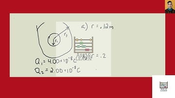 [Physics] Two charged concentric spherical shells have radii 10.0 and 15.0 The charge on the inner