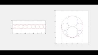CIRCLE INVERSION Profile