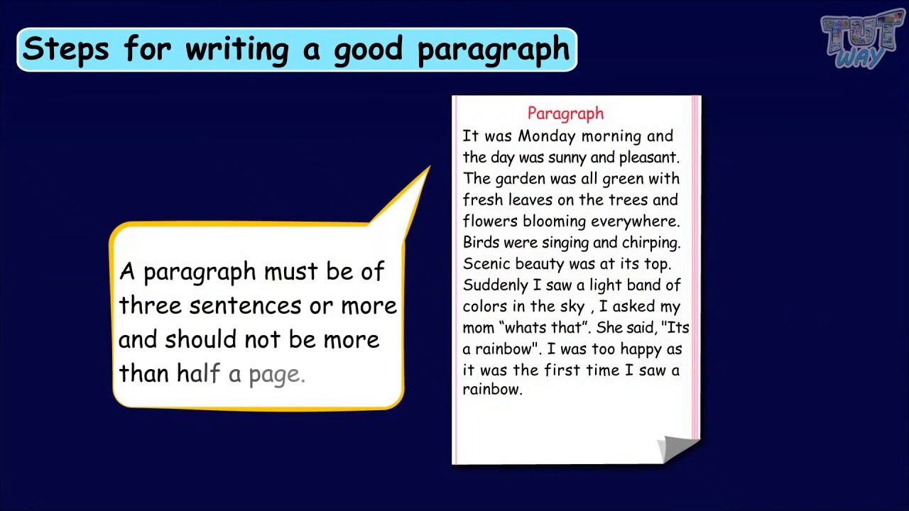 Paragraphs Writing - Introduction  English  Grade-18,18  Tutway