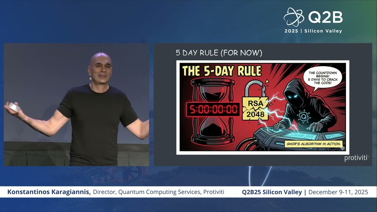 Q2B25 Silicon Valley | Konstantinos Karagiannis, Director, Quantum Computing Services, Protiviti