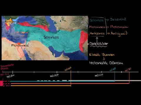 Video: Helenistik dönem ne zamandı?