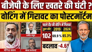 कम वोटिंग से BJP को पहले दौर में नुकसान ? Yogendra Yadav Exclusive on First Phase of Polling