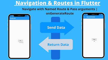 Flutter Routes & Navigation | Named routes| onGenerateRoute()