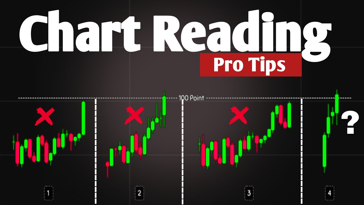 Chart Reading Pro Tips for Intraday Trading | - YouTube