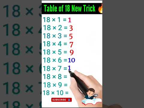 Table of 18