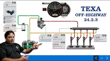 IDC5 TEXA Off-HighWay 24.2.3 | Off-HighWay Diagnostics