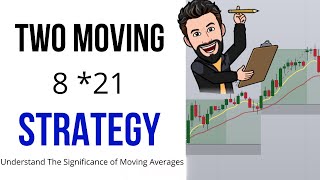 Moving Averages INSIGHTS || 8 and 21 EMA Trend Strategy Significance