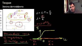 Урок №43. Законы фотоэффекта. Уравнение Эйнштейна. Подготовка к ЕГЭ по физике 2022