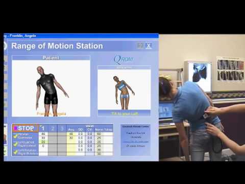 Va Range Of Motion Chart For Back