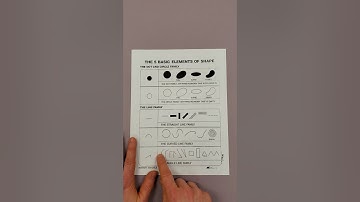 The 5 Basic Elements of Shape: Mona Brooks Method