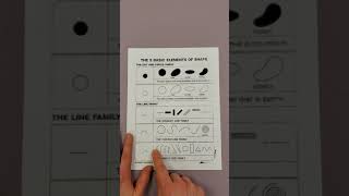 The 5 Basic Elements of Shape: Mona Brooks Method