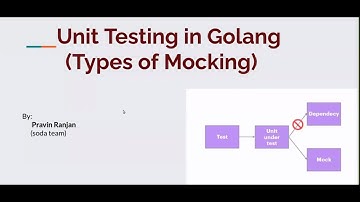 What is Unit Testing || Higher Order Functions || Types of mocking
