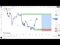 MARKET STRUCTURE | Full Top Down Analysis | Step-by-Step (17th December 2025)