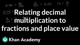 Relating decimal multiplication to fractions and place value | Khan Academy