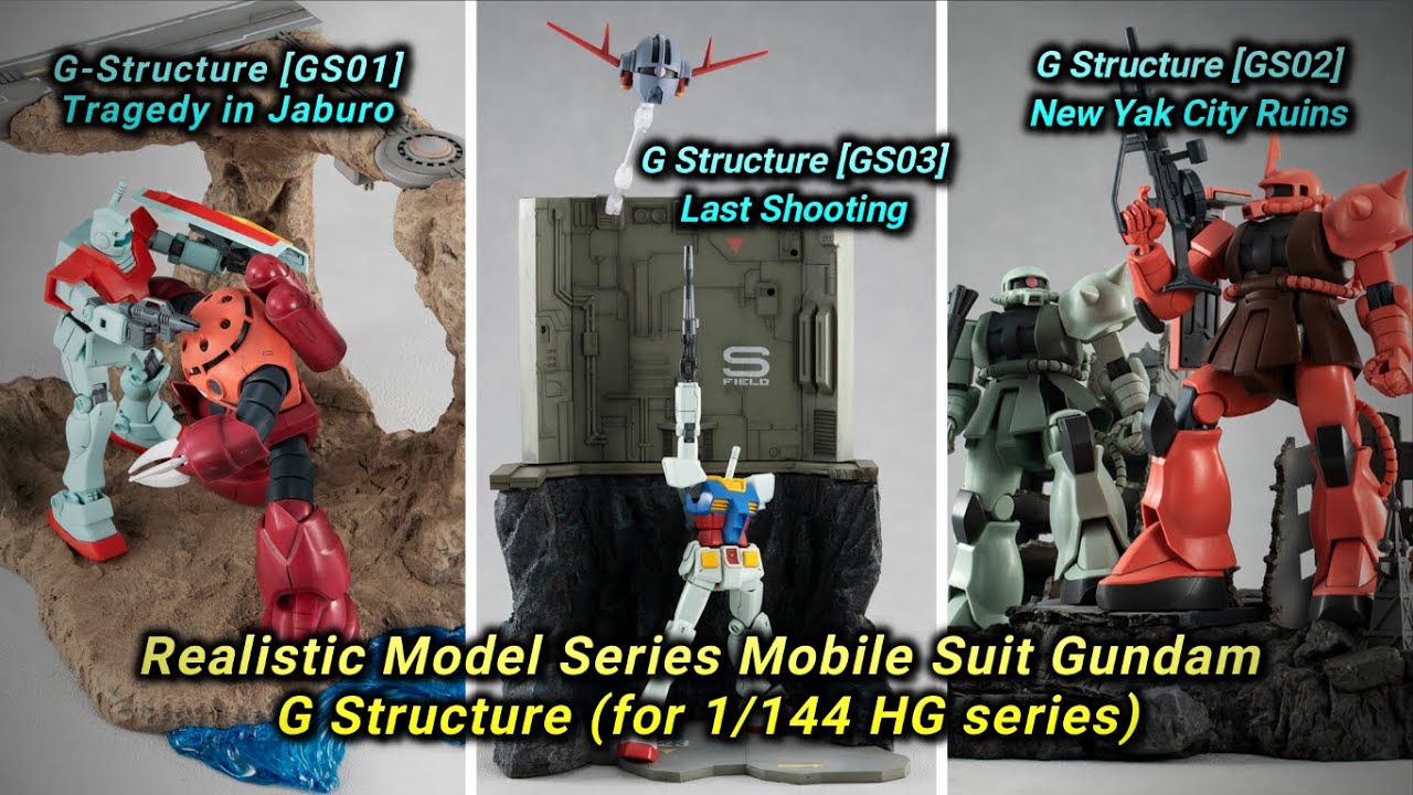 Realistic Model Series Mobile Suit Gundam G Structure For 1 144 Hg Series Youtube