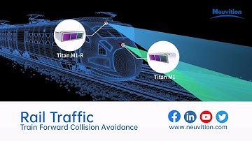 Train Forward Collision Avoidance: Step into the Future with Neuvition LiDAR |  Rail Traffic Safety