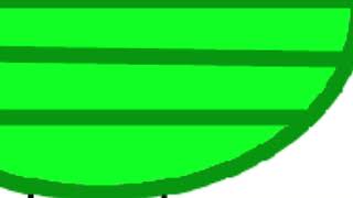 Watermelons Stomach Growl Object Illusion