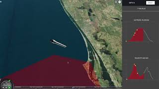 Celebrity Quick & Dirty Falcon 9 model Profile