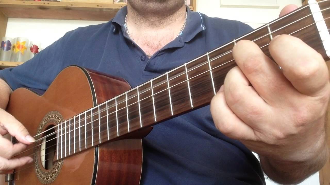 Shakti guitar style YouTube