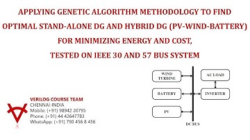GENETIC ALGORITHM-OPTIMAL STAND-ALONE DG-HYBRID DG (PV-WIND-BATTERY) FOR MINIMIZING ENERGY AND COST