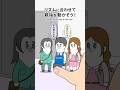 リズムに合わせて親指を動かすやつ６【そろ谷のアニメっち編】#shortsのサムネイル
