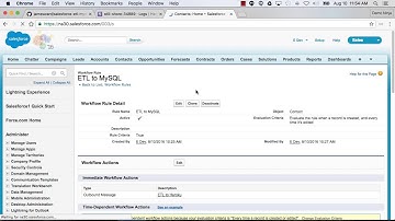 Salesforce ETL MySQL