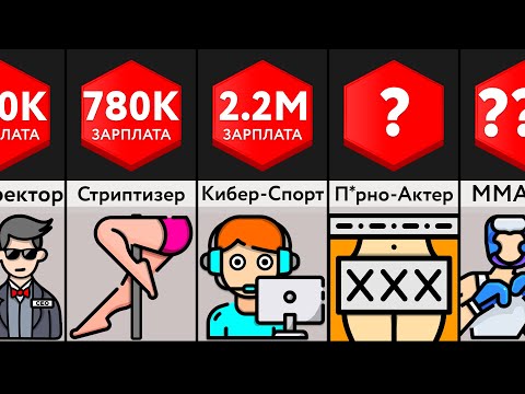 Лучшие Профессии Без Образования