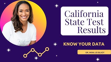 Understanding the California Assessment for Student Performance and Progress CAASPP report card