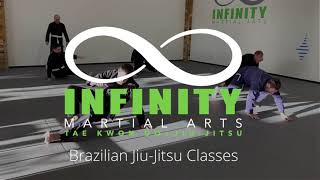 Brazilian Jiu Jitsu Classes | Get Started Today